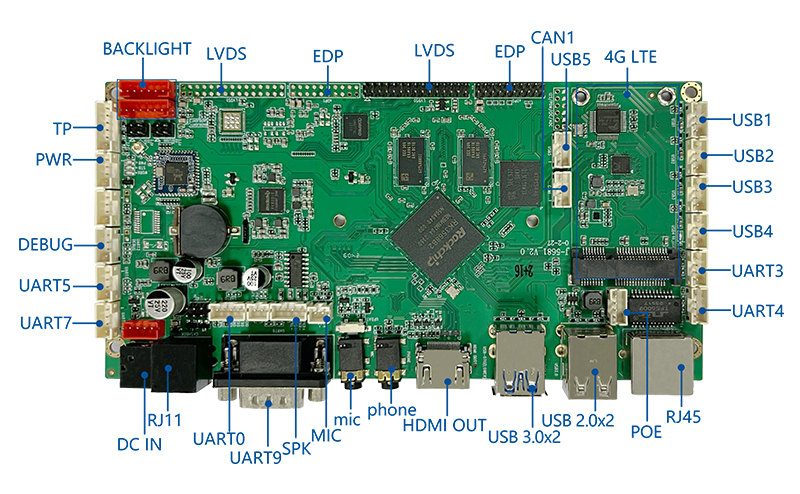JHC-5681 高能效AI智能主板
